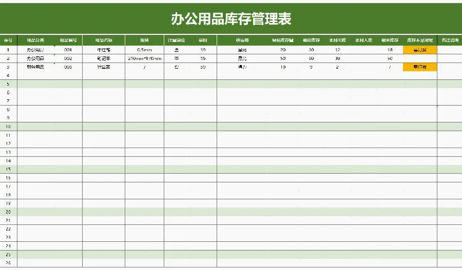 WPS 表格排序与筛选:快速找到想要的数据示意图