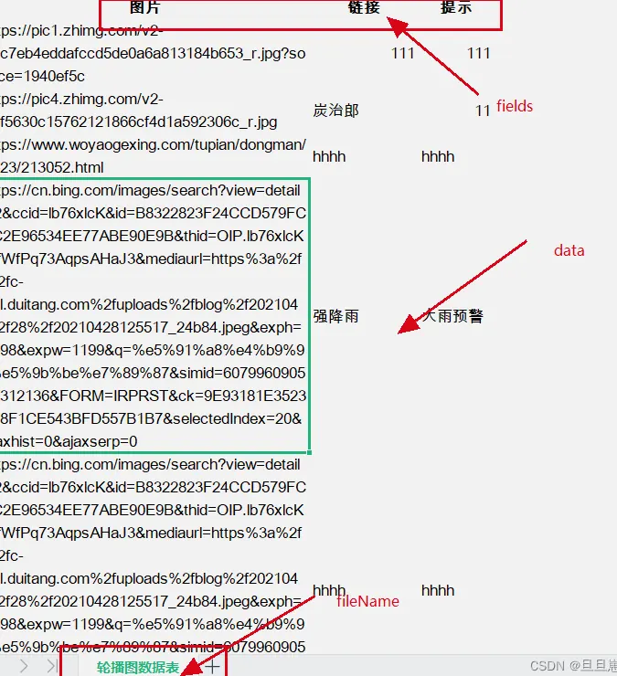 WPS 表格单元格格式:数字、日期与对齐示例图