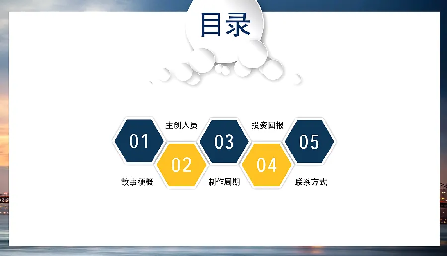 WPS 演示文字排版：字体搭配与层级示例图