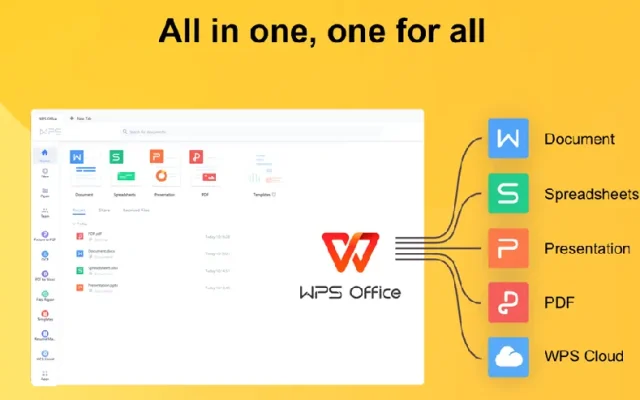 WPSWPS基础配图2