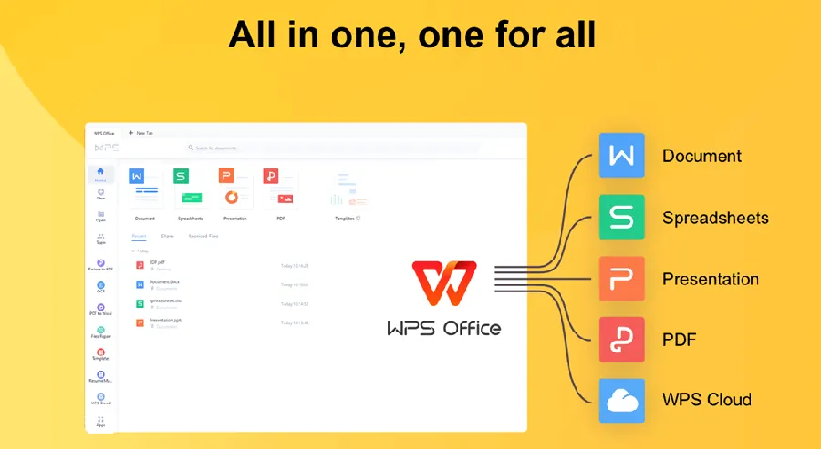 WPSWPS基础配图2