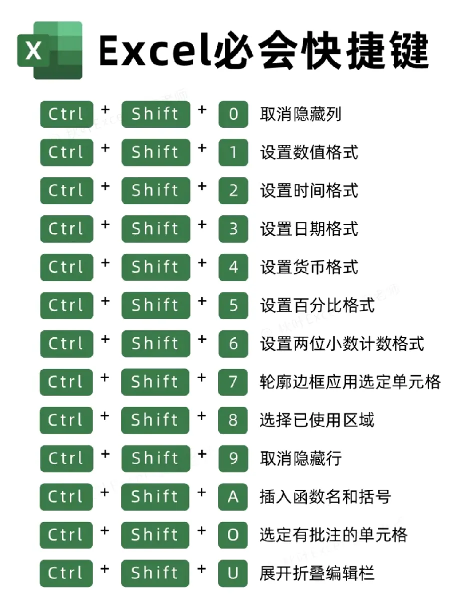 WPS 多设备接力办公:手机电脑无缝衔接示例图